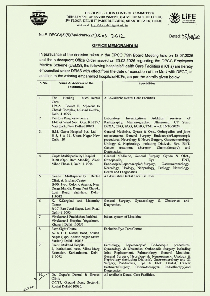 Delhi Pollution Control Committee DPCC DEMS empanelment document for Dr. Gupta’s Dental and Braces Clinic serving patients in Rohini Delhi