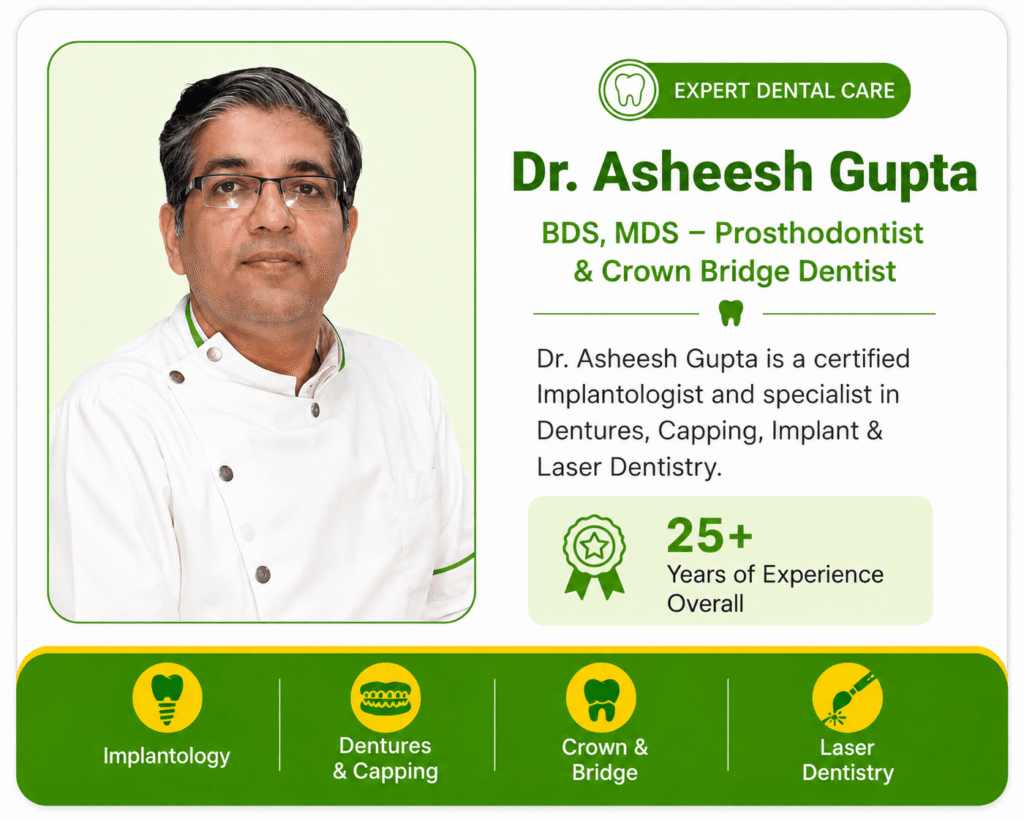 Dr. Asheesh Gupta Prosthodontist and Implantologist in Paschim Vihar Delhi
