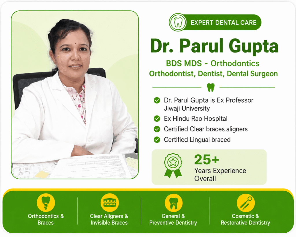 Dr. Parul Gupta Orthodontist in Paschim Vihar Delhi